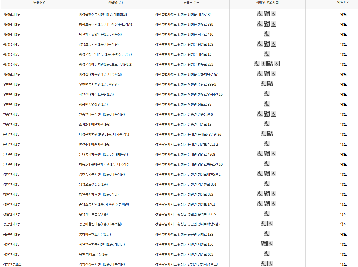 강원 횡성군 대통령선거 사전투표 투표장소 투표소 위치 투표 방법