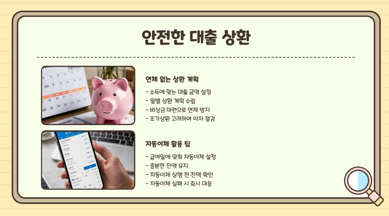 안전하게 상환하는 법