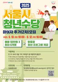 청년 특화 지자체 지원금 &middot; 생활혜택 총정리