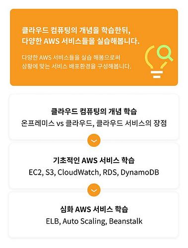 AWS강의
