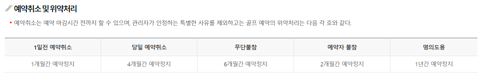 예약 취소 및 위약안내