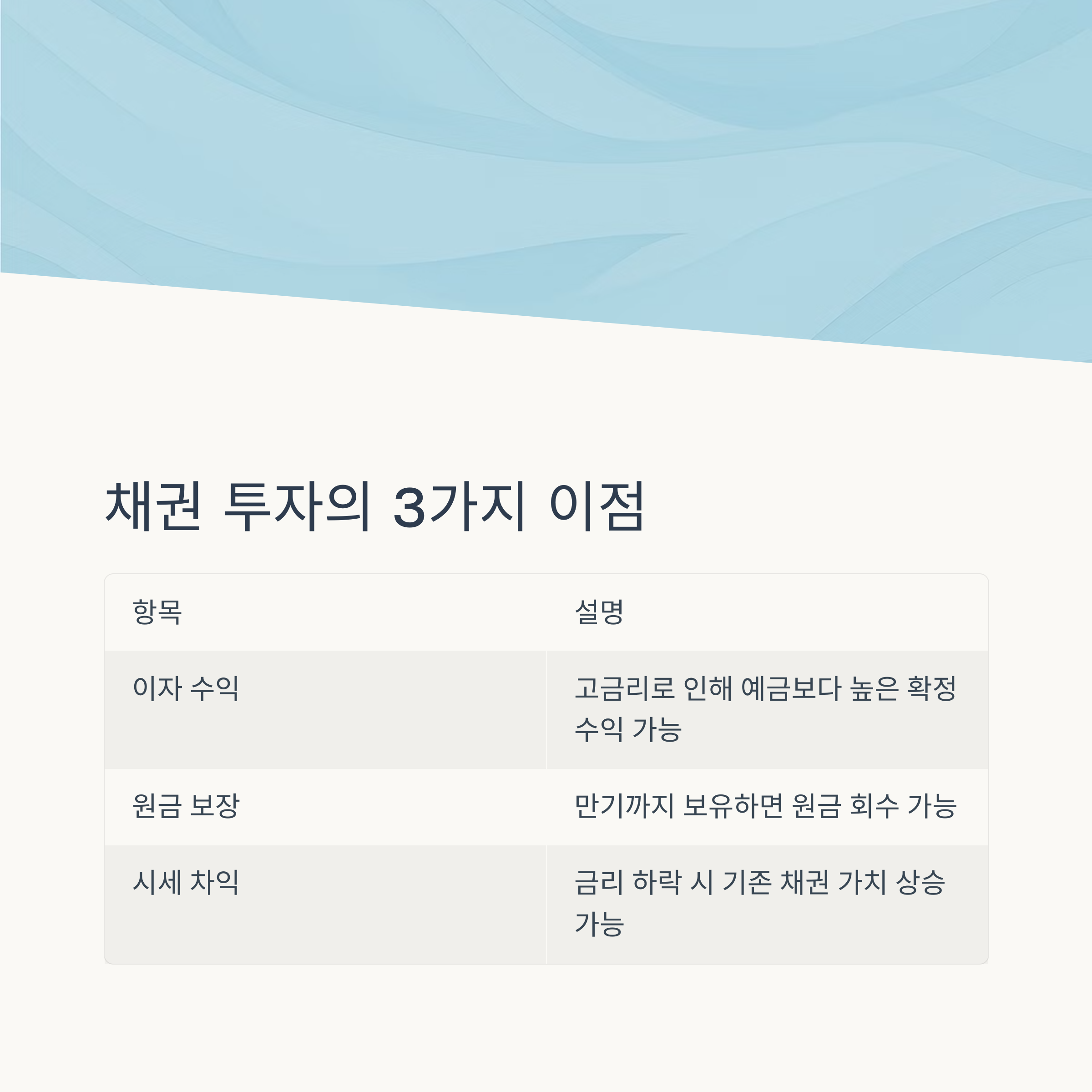 주식보다 쉬운 채권 투자