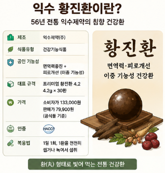 익수황진환-효능-내돈내산-후기-성분-효과-가격-복용방법