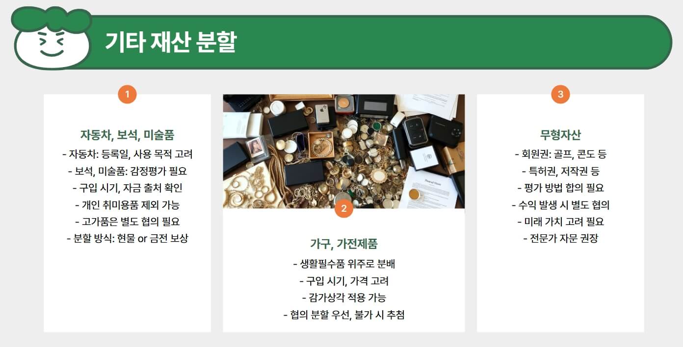 기타-재산-분할-내용-사진