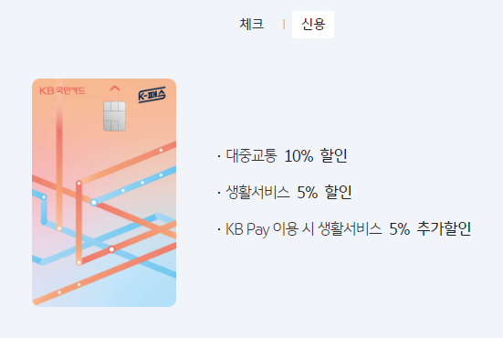 K패스 카드사별