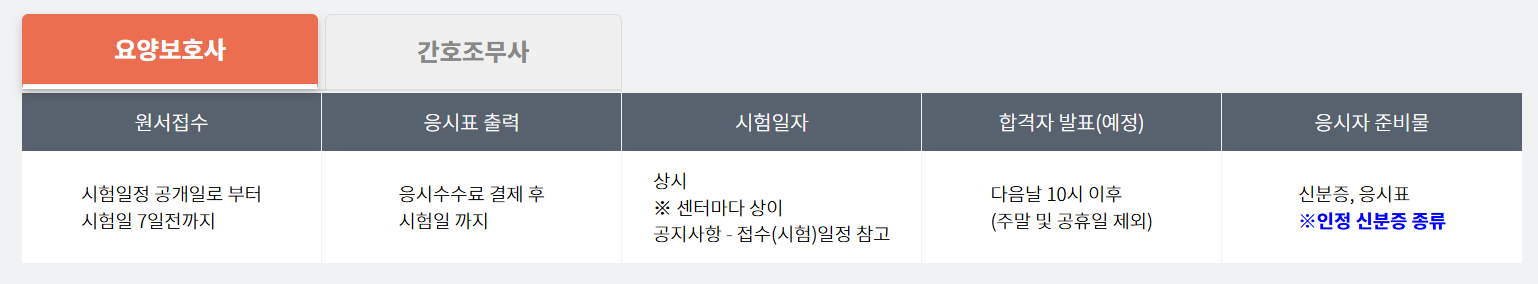 국시원