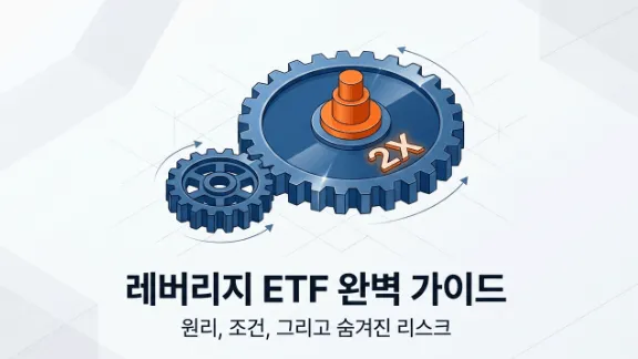 레버리지 ETF: 2배를 의미하는 톱니바퀴 일러스트와 함께 '레버리지 ETF 완벽 가이드 &mdash; 원리, 조건, 그리고 숨겨진 리스크'라는 문구가 포함된 대표 이미지. 이 이미지는 레버리지 ETF의 뜻과 일일 수익률 2배 추종 원리를 시각적으로 표현하며 기본예탁금 조건과 교육 이수 방법 및 코덱스 레버리지 종목 비교와 변동성 손실 같은 투자 주의사항까지 다루는 블로그 글의 핵심 내용을 안내함