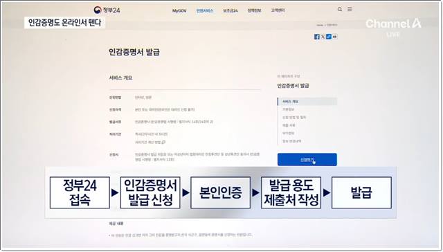 "인감증명서" 110년만에 온라인 발급, 정부24 시범운영