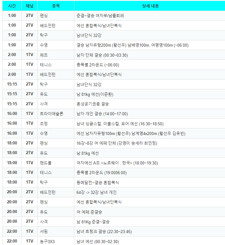 오늘 경기