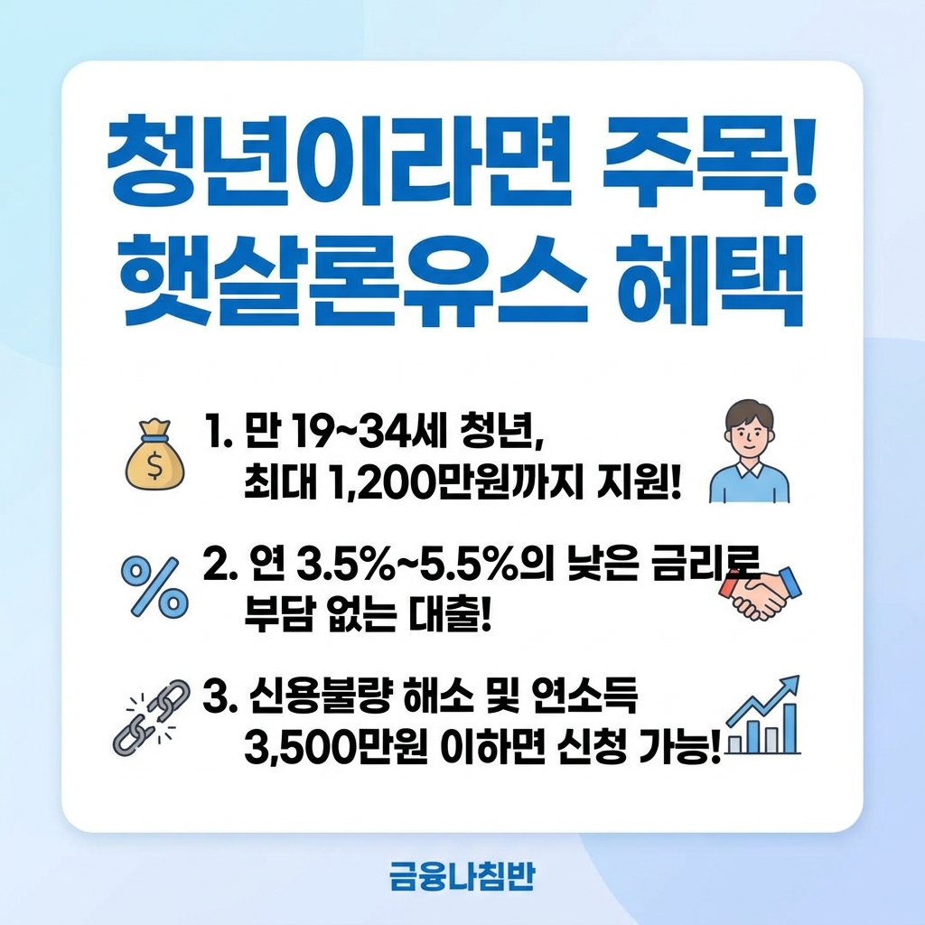 신용불량자 대출 1000만원 04