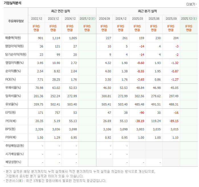 모헨즈