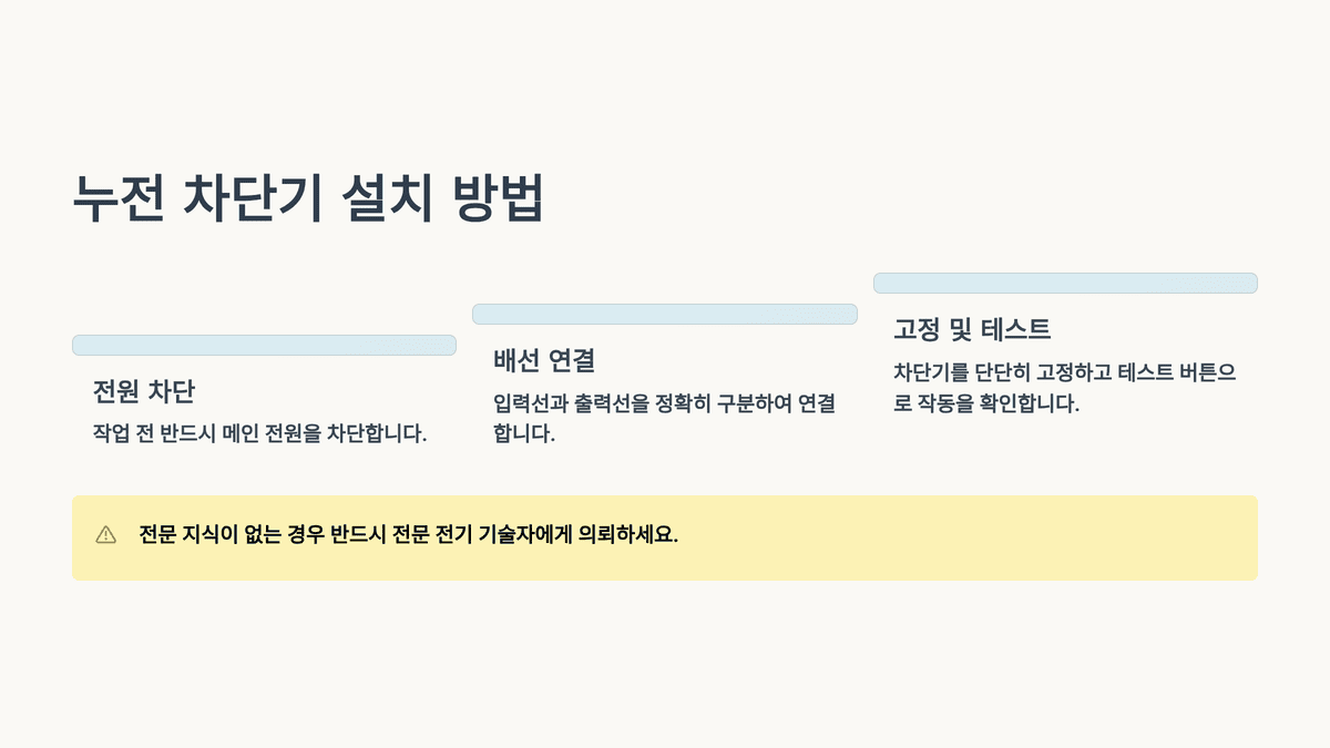 누전 차단기 설치 방법