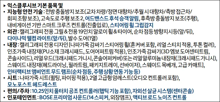 그랜저 가솔린 캘리그래피 옵션