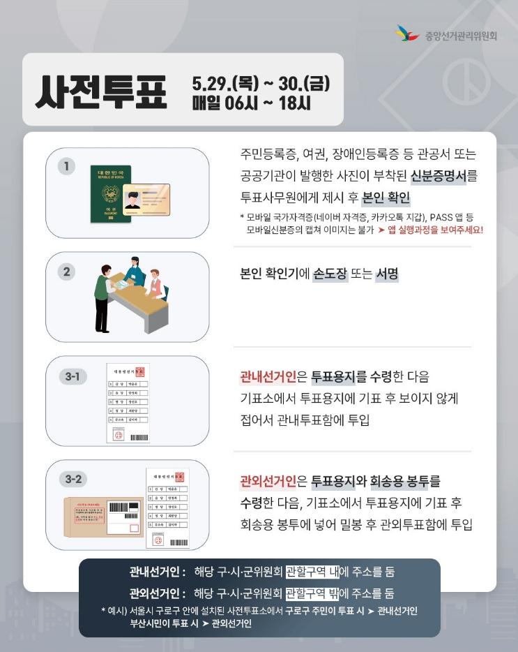 21대 대통령선거 인천광역시 강화군&middot;옹진군 사전투표소 안내