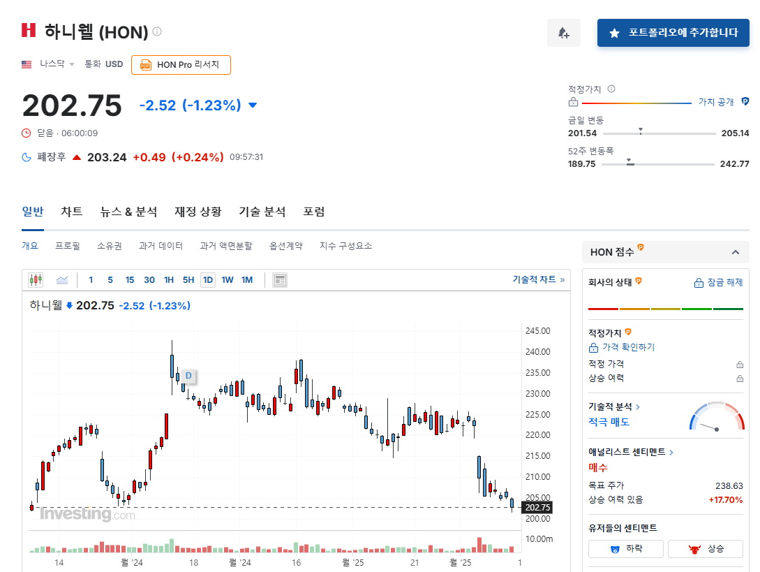 미국 양자컴퓨터 관련주