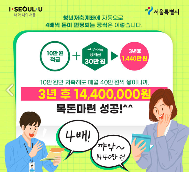 청년내일저축계좌