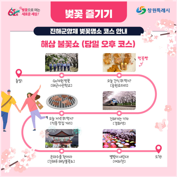 진해군항제 벚꽃축제 투어 코스 안내 - 당일 오후 코스