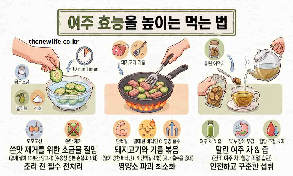 여주 효능 높이는 먹는 방법