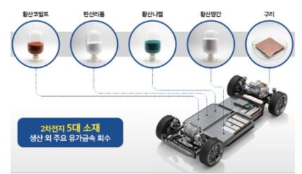 성일하이텍 공모주