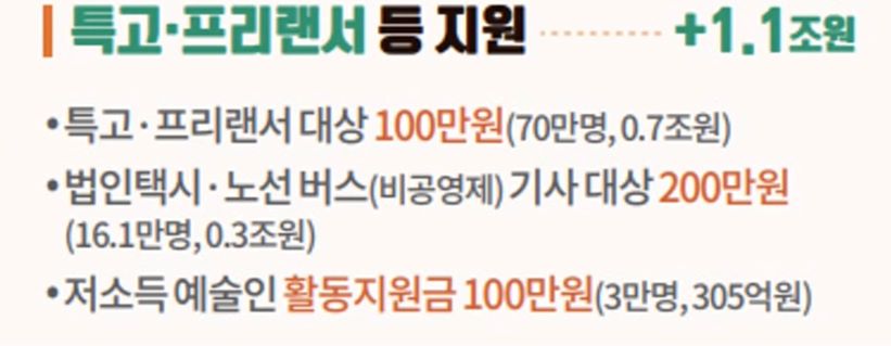 제 6차 재난 지원금