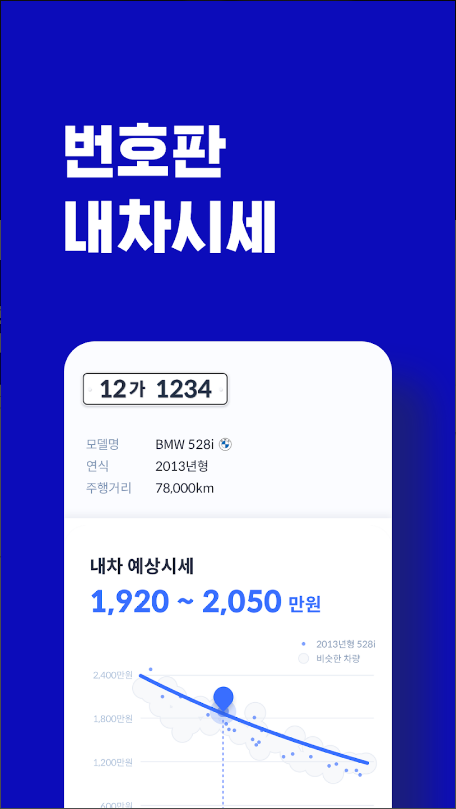 헤이딜러 - [번호판] 내차시세&#44; 내차 팔기 필수앱