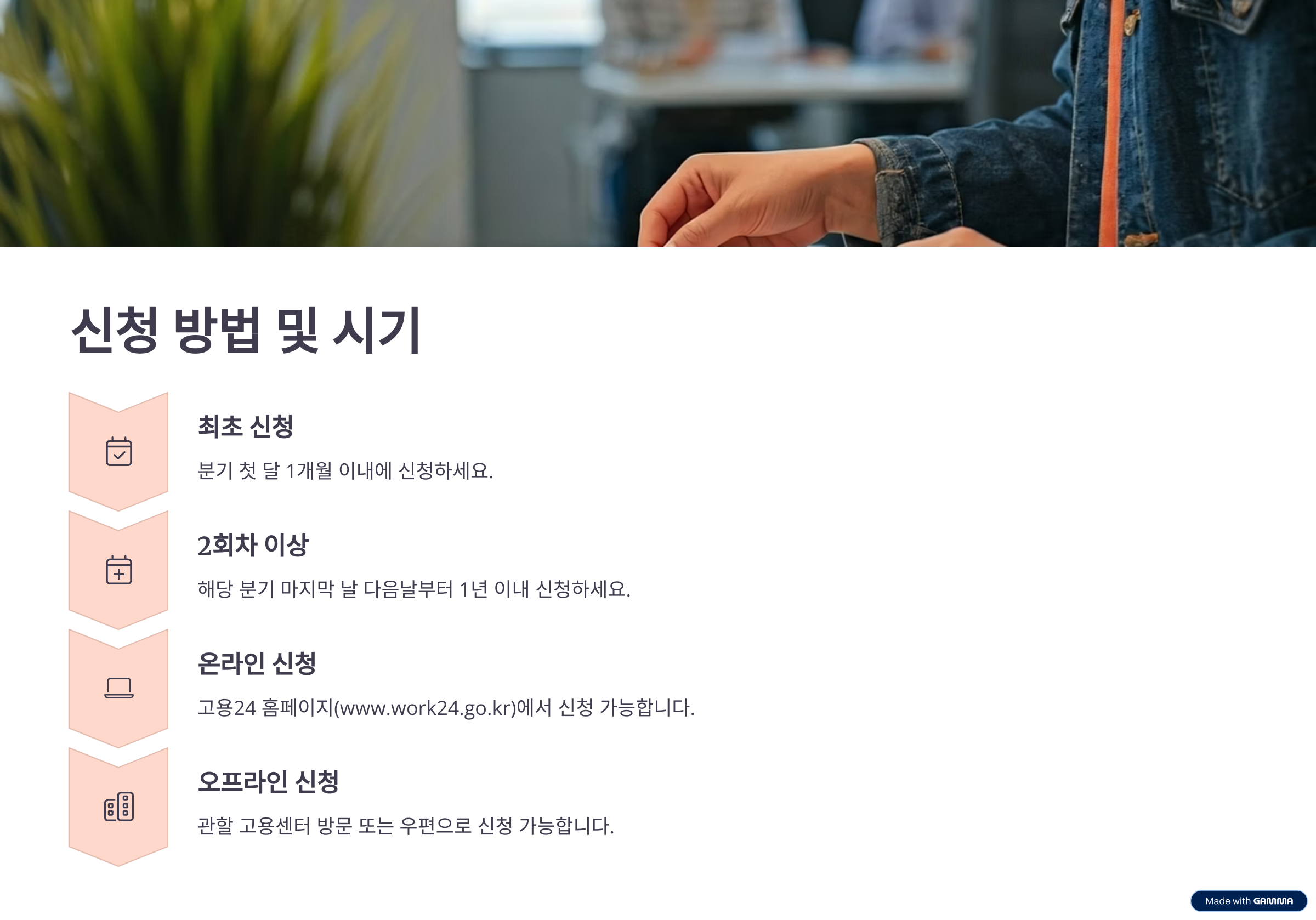60세 이상 고령자 고용지원금