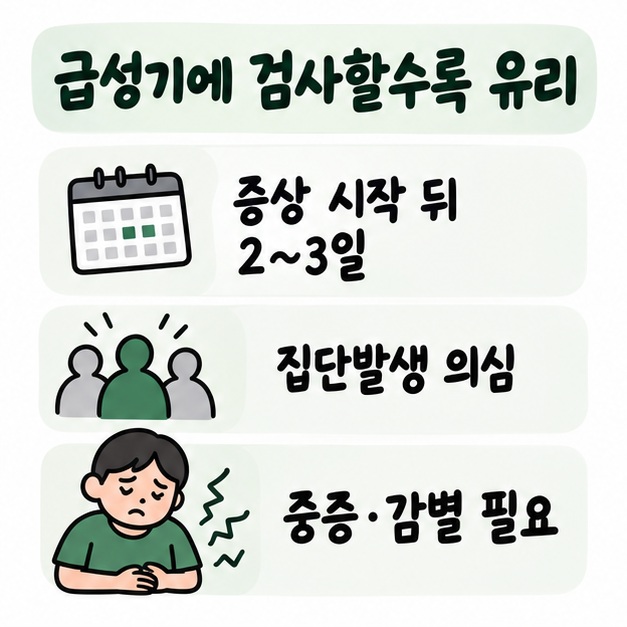 증상 시작 뒤 급성기에 대변 검체를 채취하고 집단발생이나 중증일 때 검사를 고려하는 카드