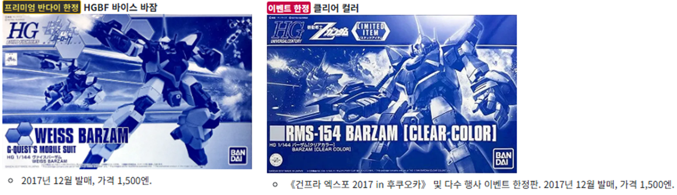 바잠 HGUC 바리에이션 킷 박스아트입니다.