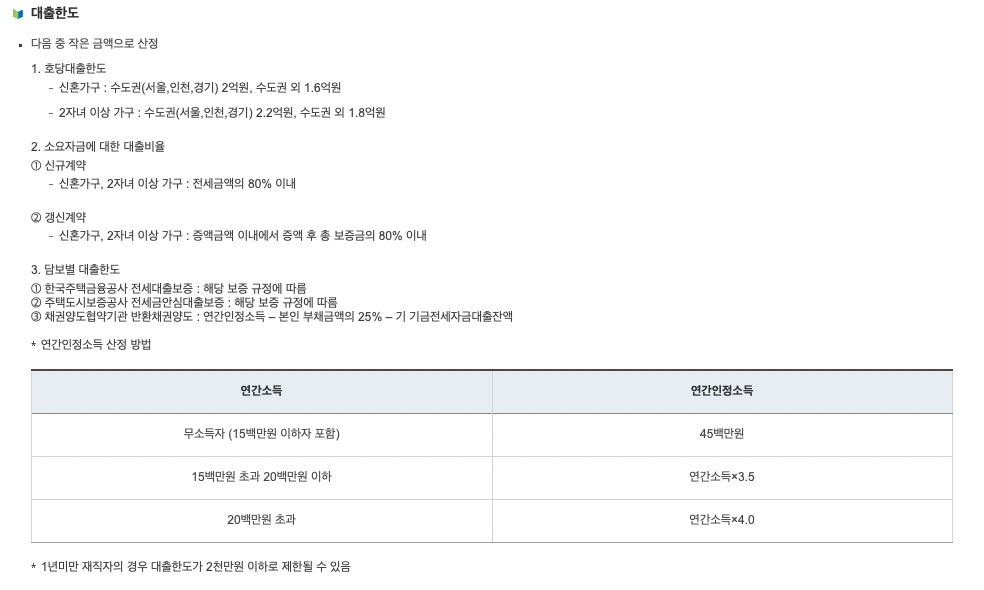 신혼부부 전용 전세자금 대출 한도