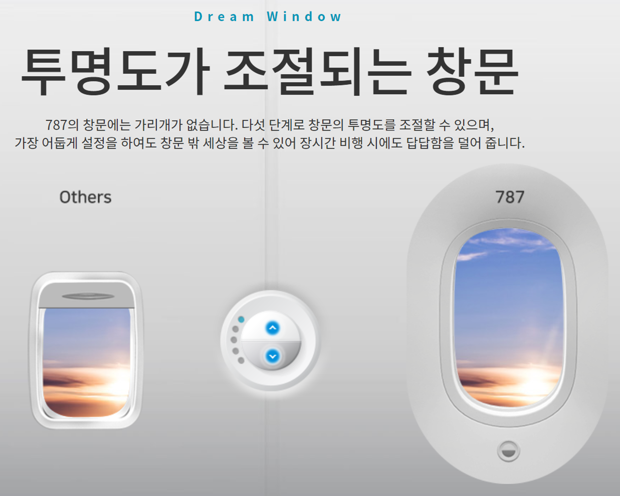 보잉-b787-여객기-창문-투명도-조절-비교-밝음