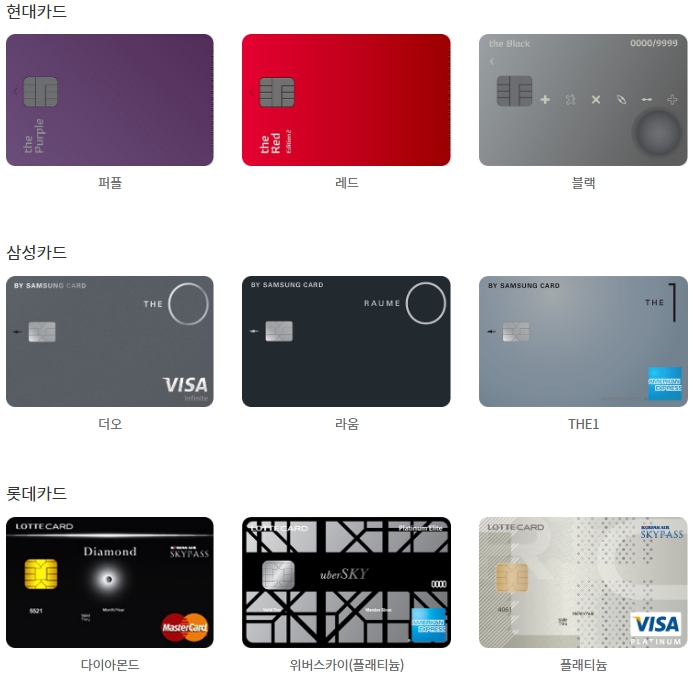 인천공항 발렛파킹 무료 이용 제휴 카드