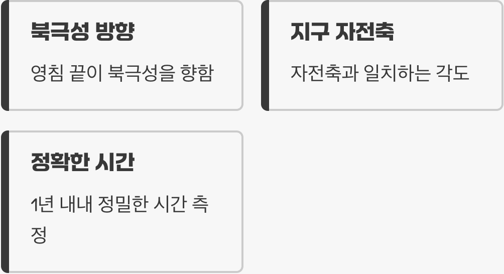 시간을 알려주는 뾰족한 바늘&amp;#44; 영침