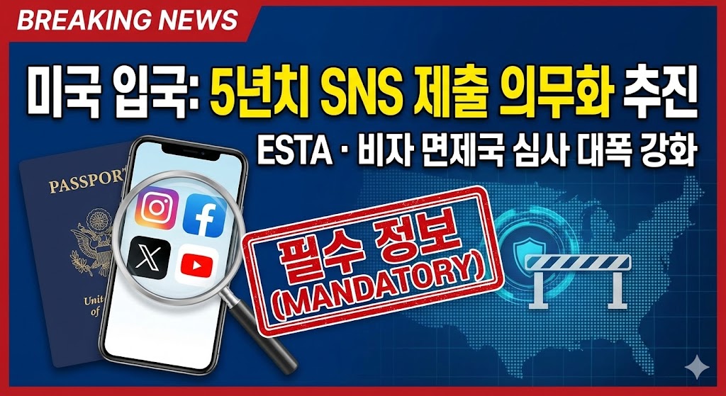 미국 무비자(ESTA) 입국 심사 강화: 5년치 소셜미디어(SNS) 기록 제출 의무화 추진 뉴스 그래픽