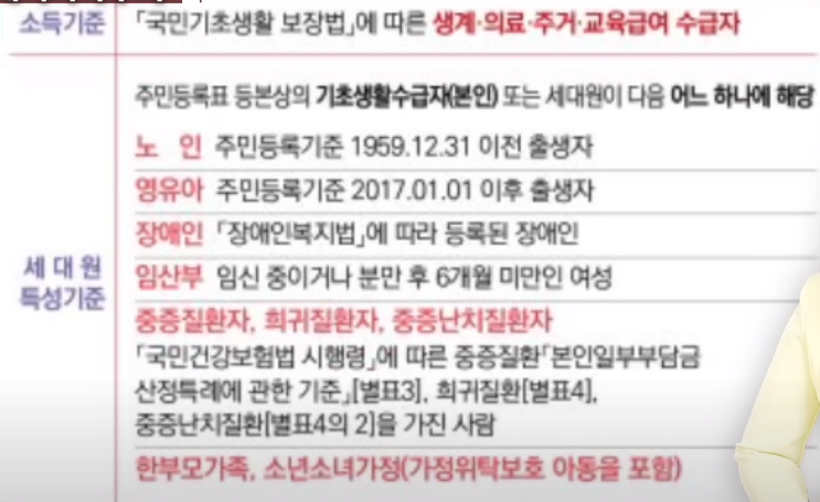 에너지바우처