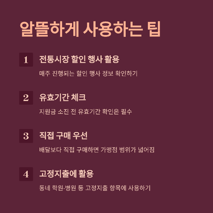 민생지원금 사용처