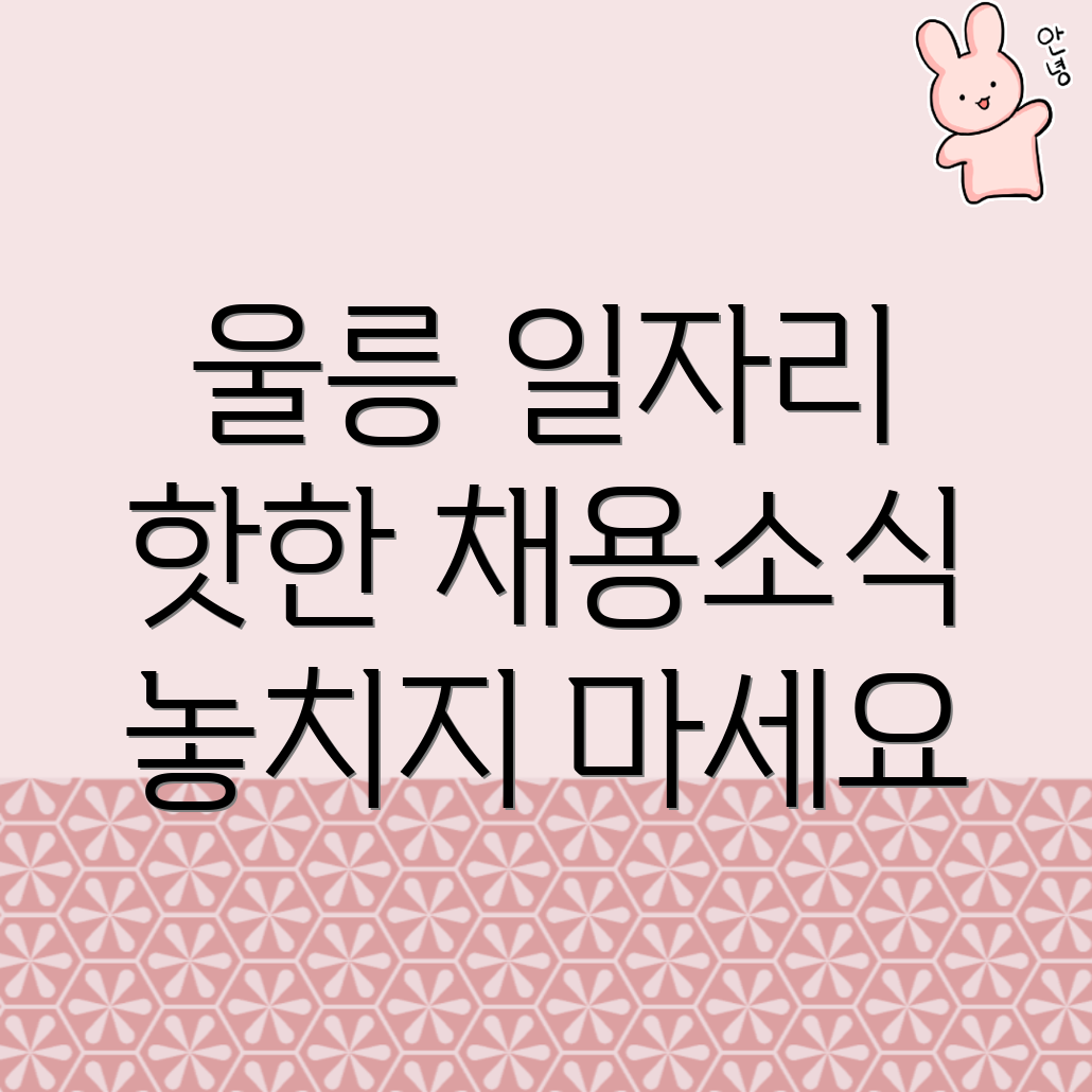 울릉군 일자리