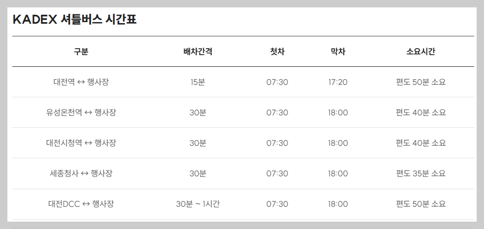 계룡군문화축제