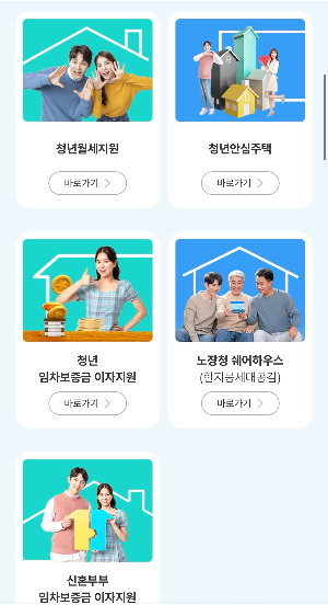 2025 지자체 지원금 총정리 소득별 맞춤 혜택 받는 법