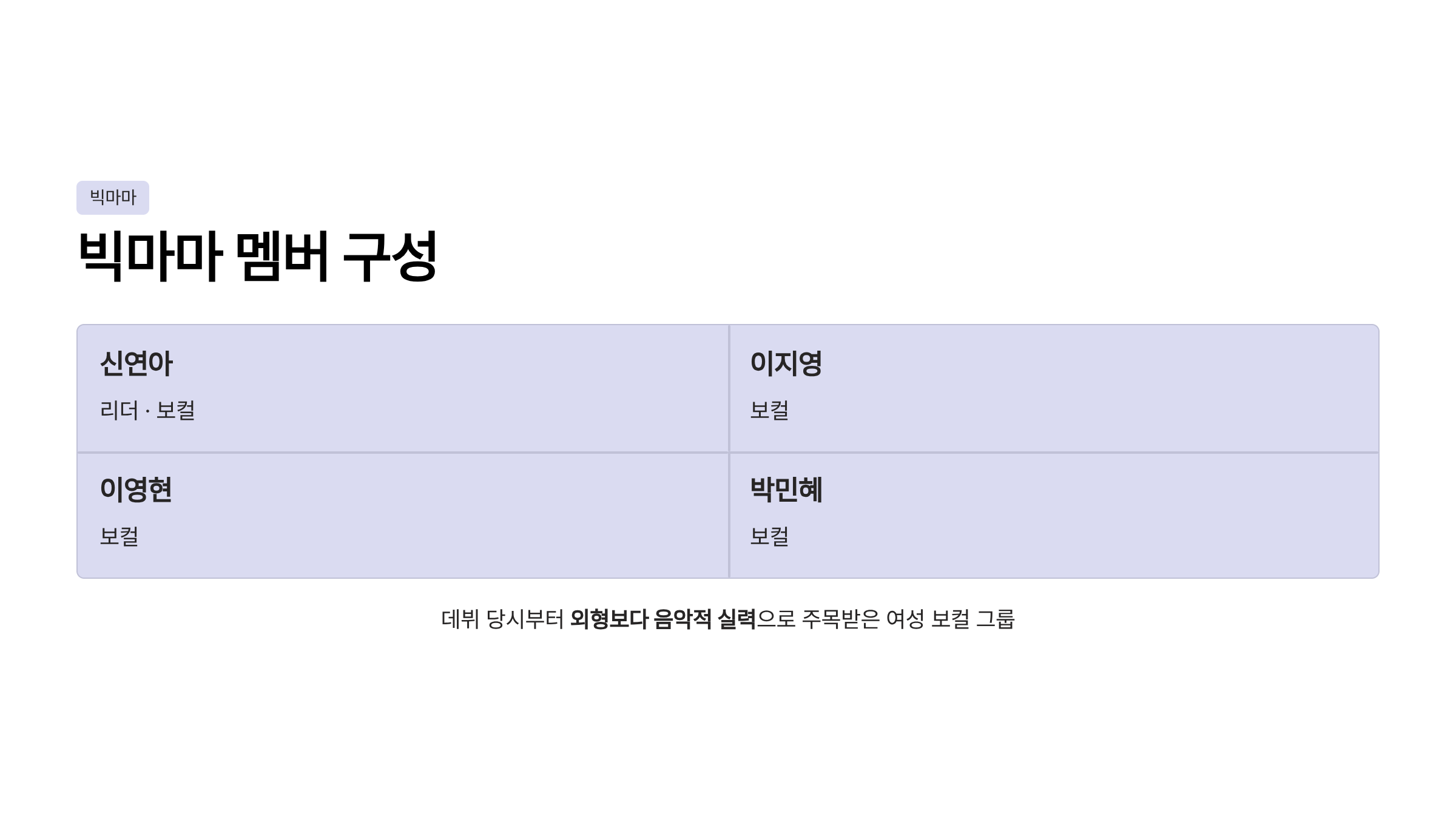 빅마마 신연아 프로필
