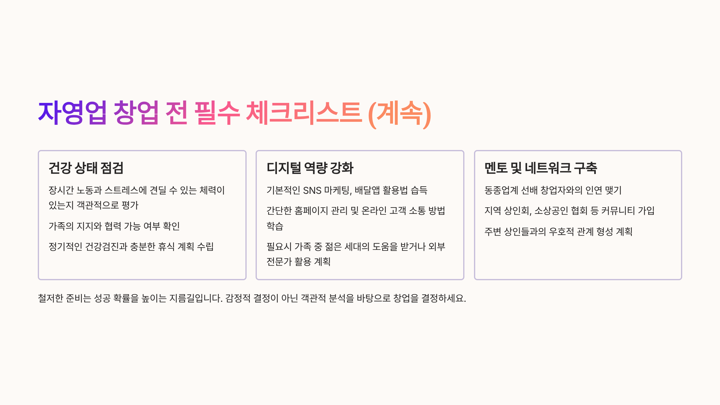 자영업 창업 전 필수 체크리스트