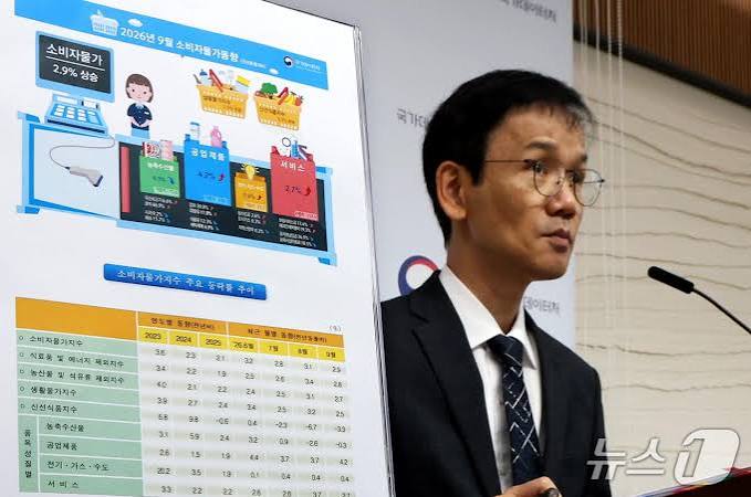 9월 물가 2.9% 상승