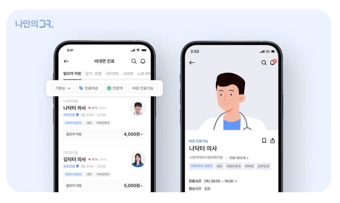 원하는 의사로 진료 예약