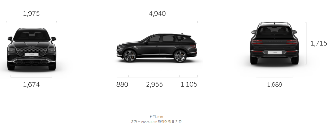 제네시스 GV80 제원