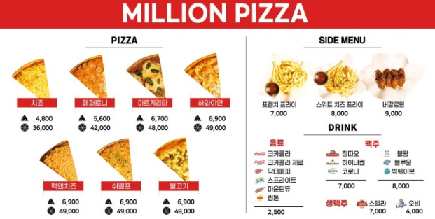 경주 황리단길 맛집, 밀리언 피자