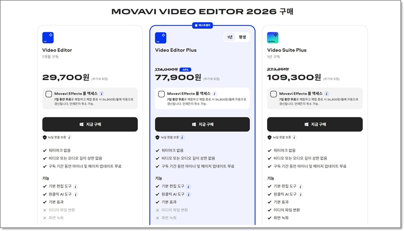 Movavi Video Editor 2026 요금제 소개