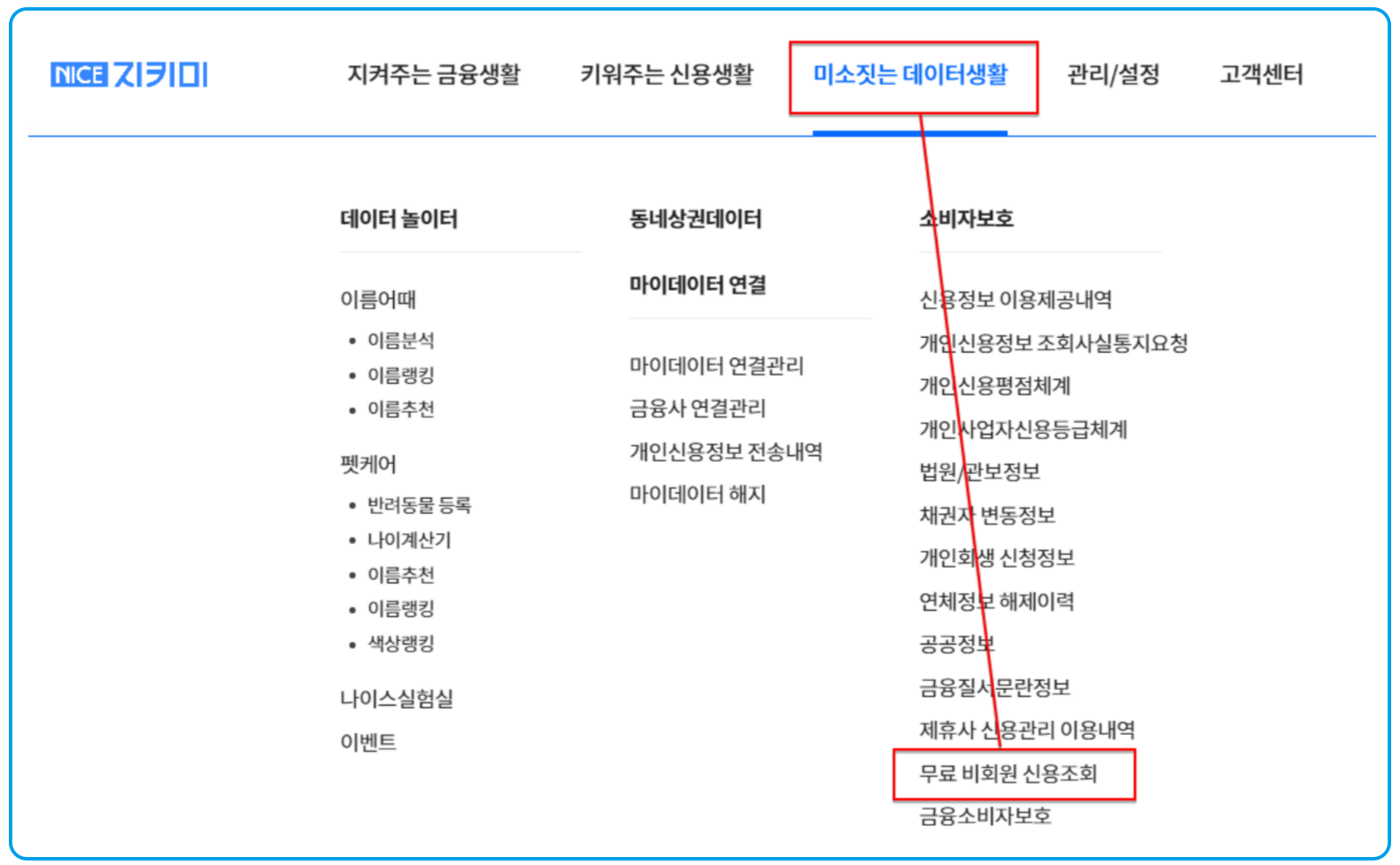 8 나이스지키미 신용점수 조회 1