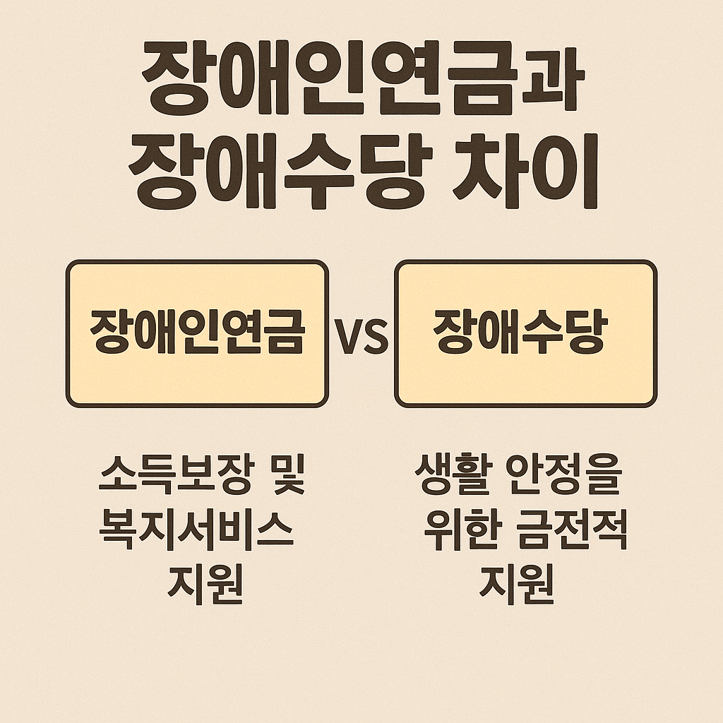 장애인연금과 장애수당 차이