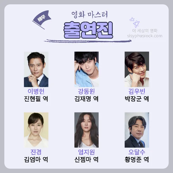 영화 마스터 출연진