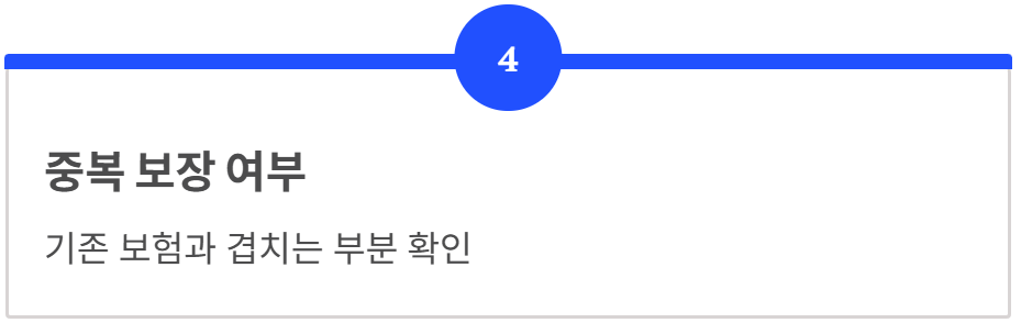 간병보험 필요성