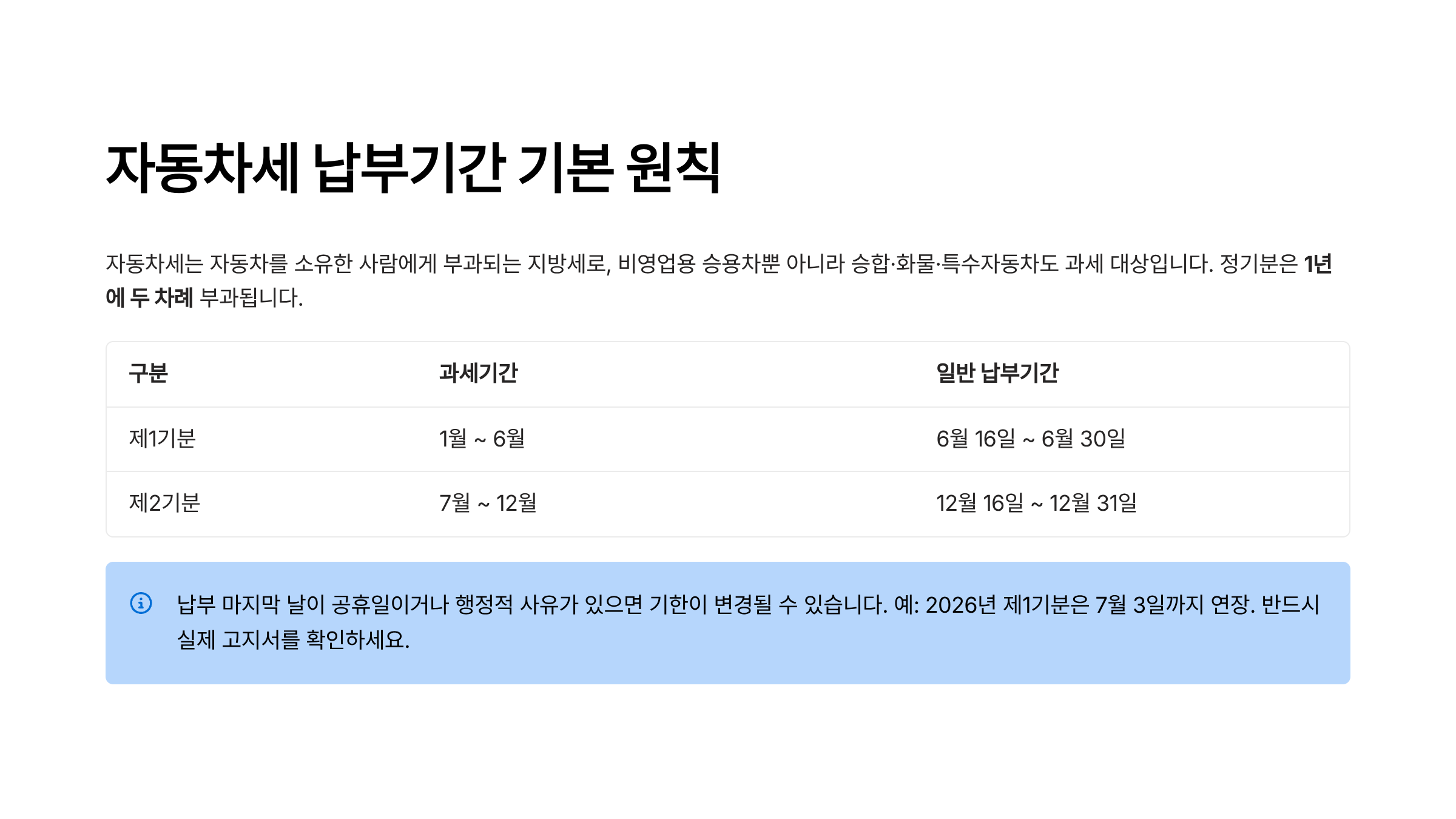 자동차세 납부기간